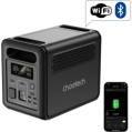 Choetech BS068-EU-BKGY 1024 Вт·год 1200 Вт Портативне джерело живлення фото 3