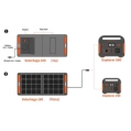 Jackery Solar Saga 100 Сонячна панель фото 3