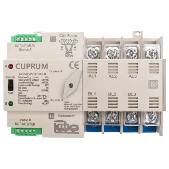 CUPRUM WR2 I-II 100А 4п АВР Перемикач з ручним перемиканням фото 1
