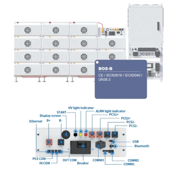 Deye BOS-B-PDU-2-A BMS для батарей
