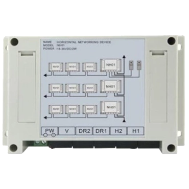 Neolight NL-H01 FHD Коммутатор