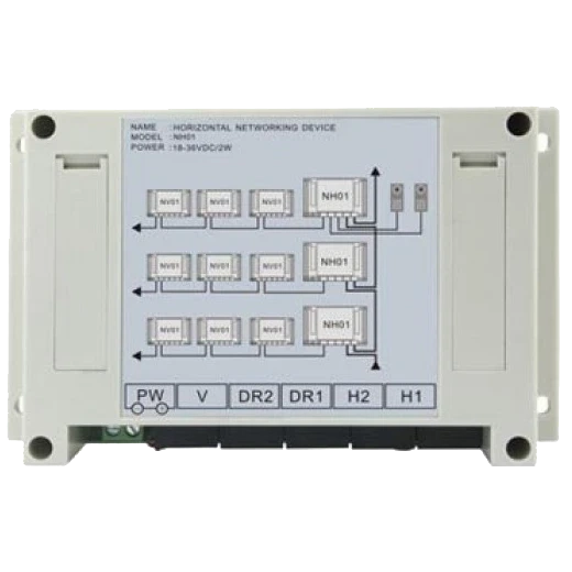 Neolight NL-H01 FHD Комутатор фото 1