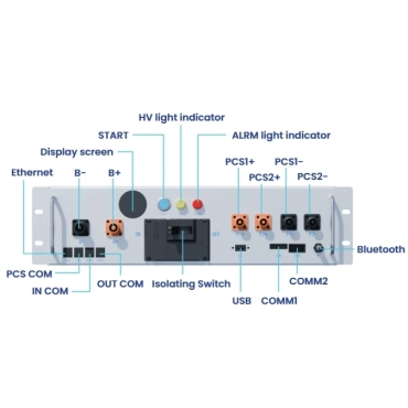 BOS-A-PDU-2 для 99-10029996 BMS