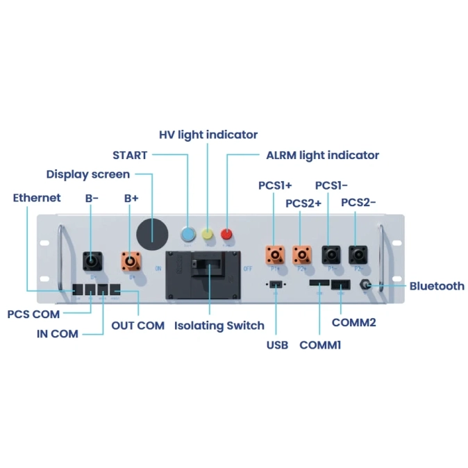 BOS-A-PDU-2 для 99-10029996 BMS