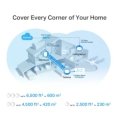 TP-LINK Deco X50-PoE Домашня Mesh Wi-Fi система фото 4