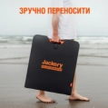 Jackery Solar Saga 200 Сонячна панель фото 2