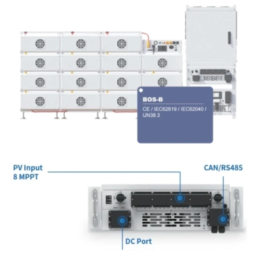 Deye SUN-MPPT-L01-UE-AMM8 MPPT модуль