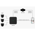 Ajax NVR (8ch) (8EU) black Відеореєстратор фото 2