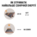 Jackery Solar Saga 100 Сонячна панель фото 4