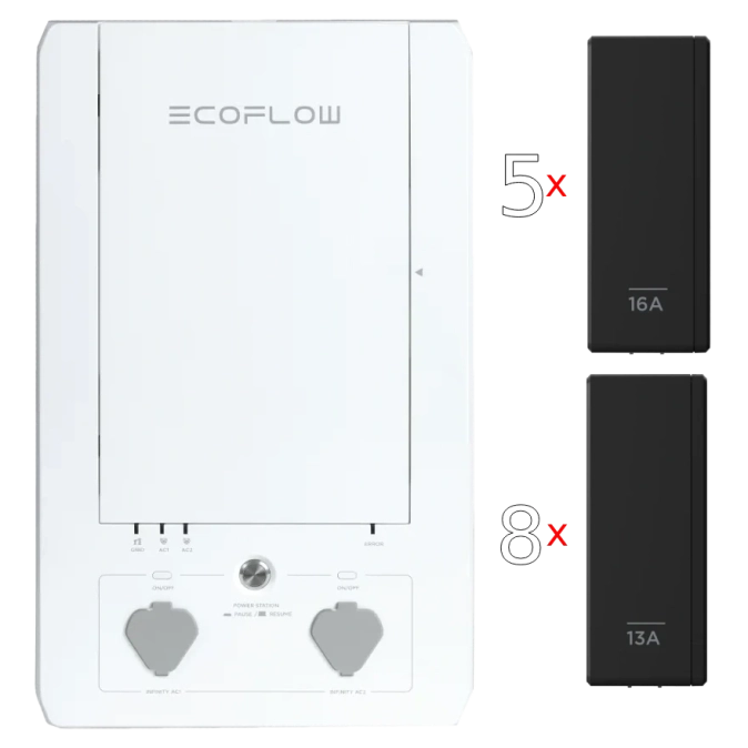 EcoFlow Smart Home Panel Combo Набір панель+реле фото 1